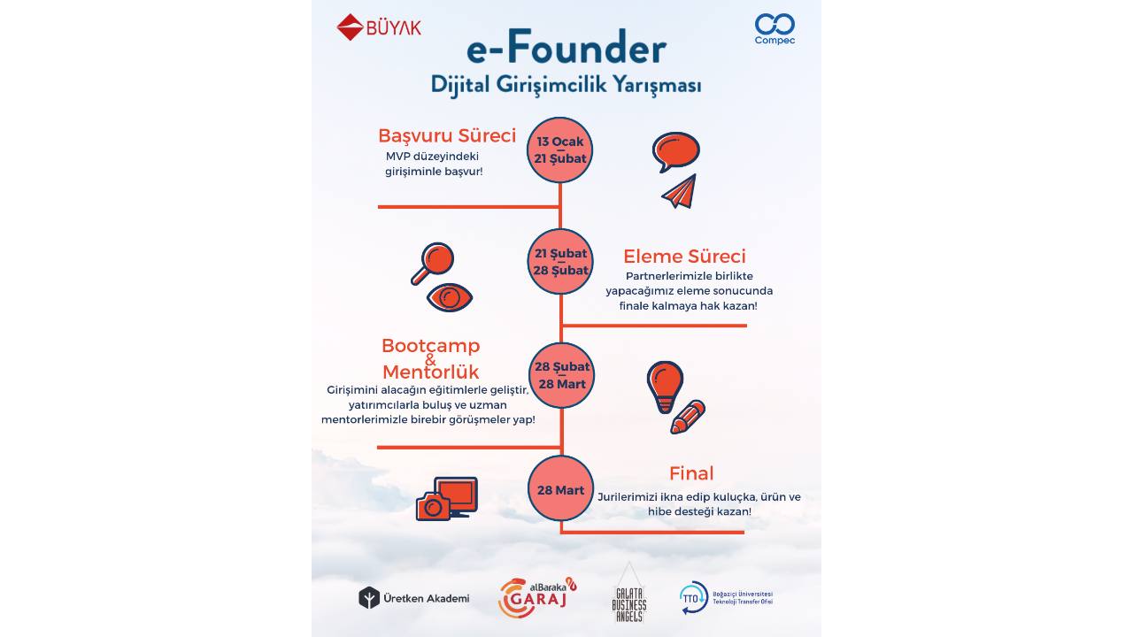 e-founder