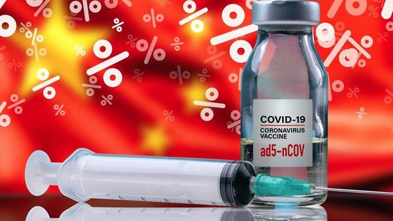 Koronavirüs Aşı Adayları, Yüzdesel Olarak Ne Kadar Etkililer?