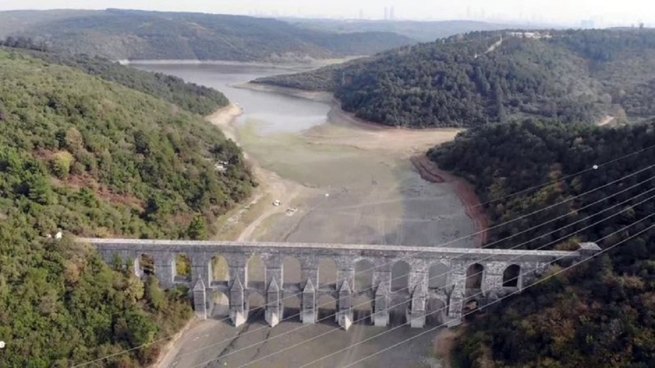 Türkiye'de baraj doluluk oranları