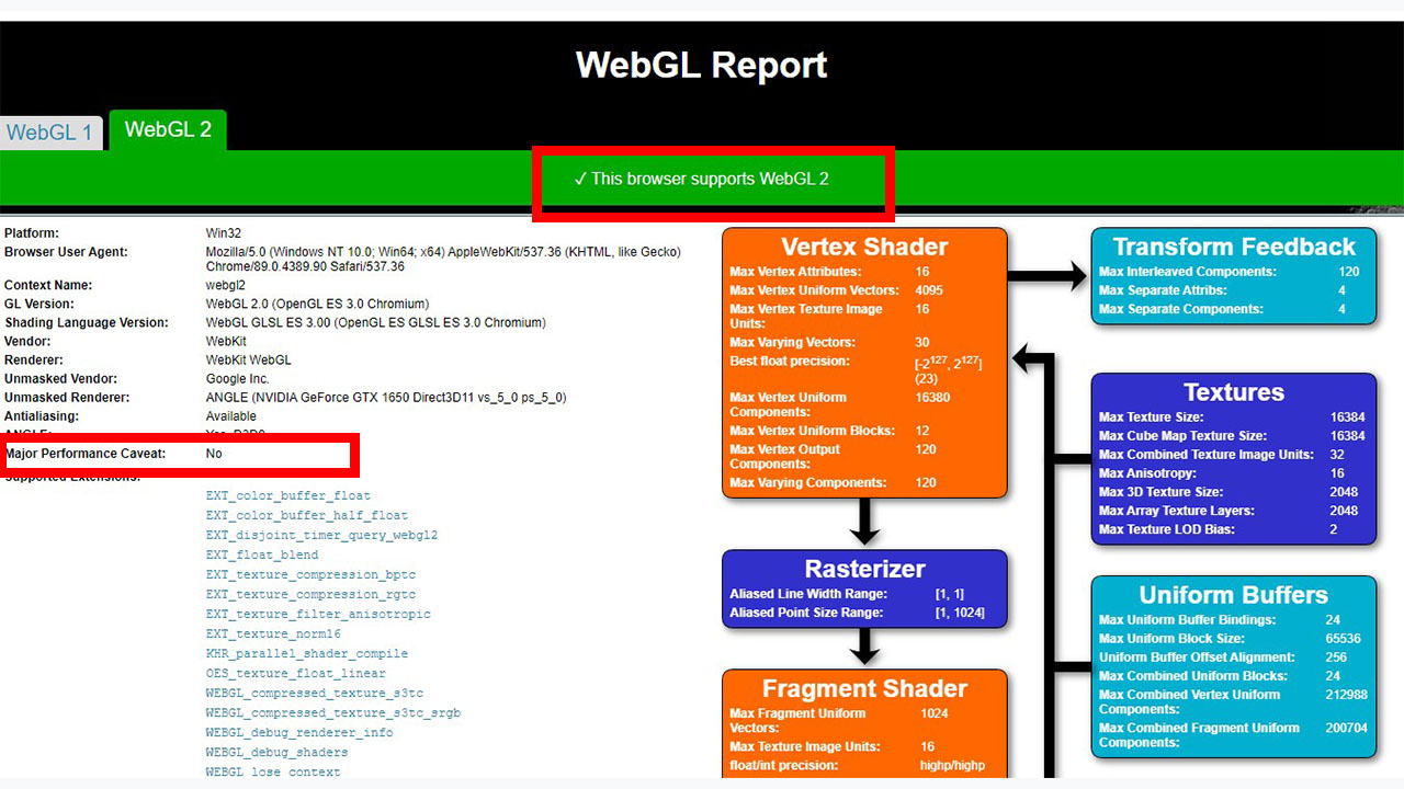 WebGL Report