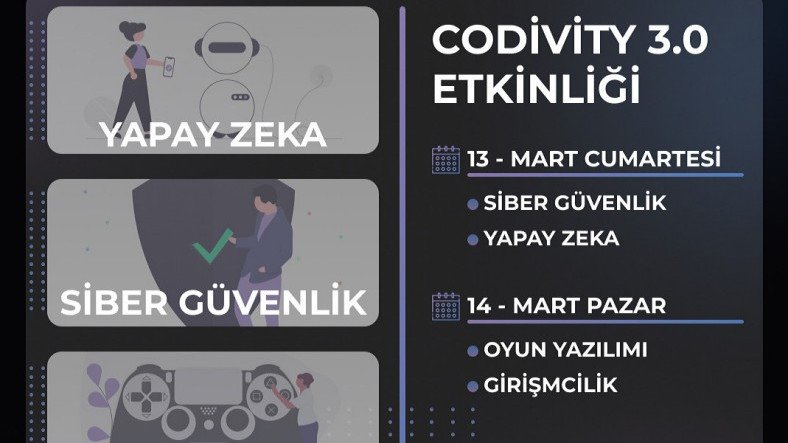 Ankara Üniversitesi'nin Düzenlediği CODIVITY 3.0 İçin Kayıtlar Devam Ediyor