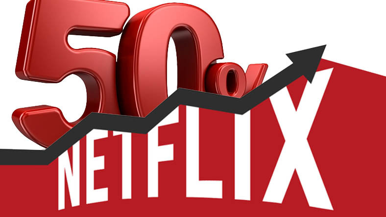 Netflix'in Türkiye Fiyatlarına Yaptığı Zam İçin Sosyal Medyadan Gelen Tepkiler
