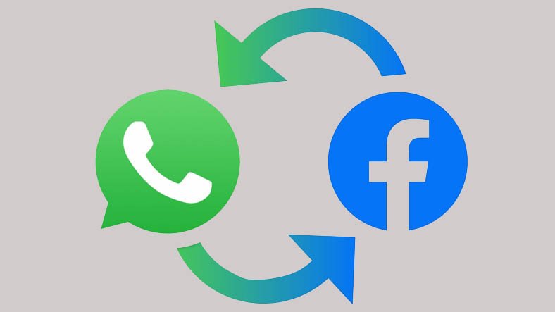 WhatsApp, Almanya'da Davalık Oldu: Gizlilik Politikalarınız Hukuka Aykırı