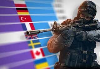 CS:GO Oyuncu Topluluğunda En Fazla Paya Sahip Ülkeler Açıklandı: Türkiye Kaçıncı Sırada?