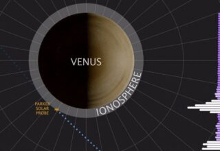 NASA, Venüs’ten Yayılan Radyo Dalgalarını Ses Haline Getirip Yayınladı [Video]