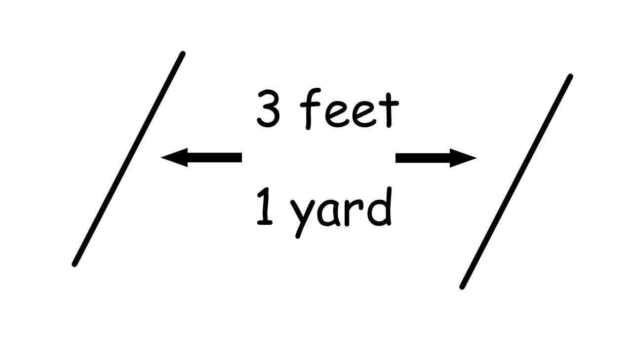 feet, yard