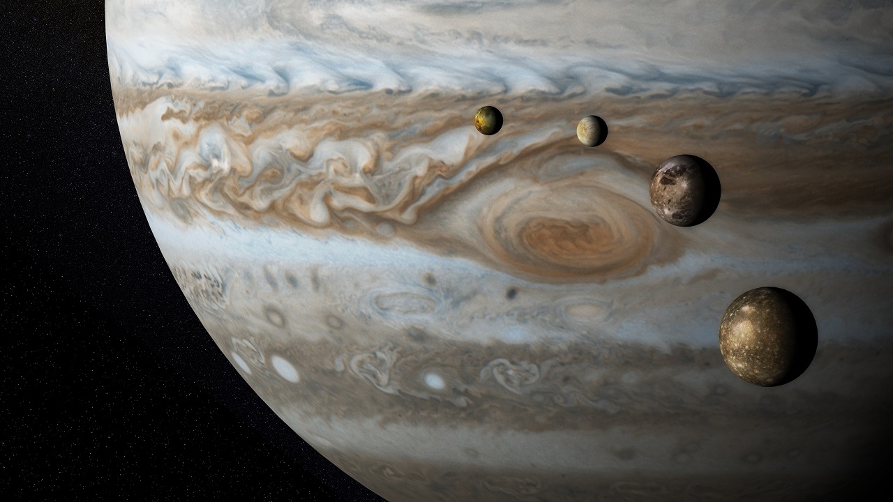 Jüpiter ve uyduları