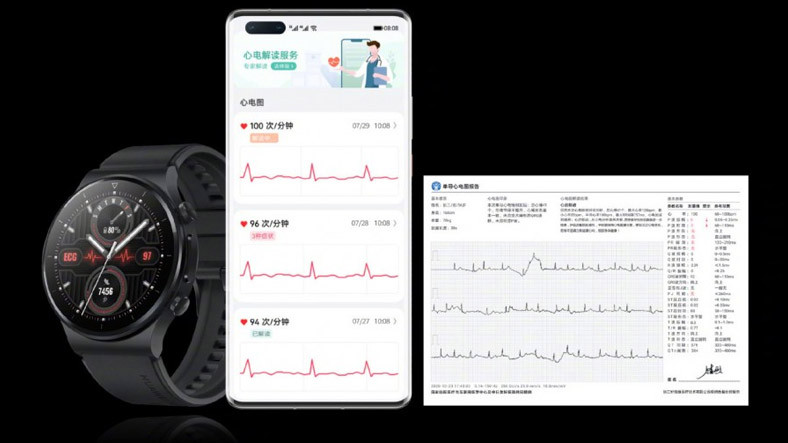 Huawei, Yeni Akıllı Saatleri Watch GT 2 Pro EKG ve Band 6 Pro'yu Duyurdu