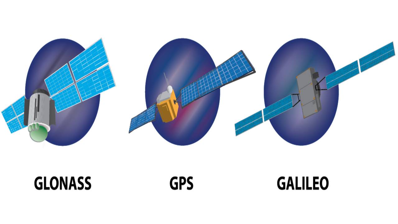 GLONASS, GPS VE GALILEO