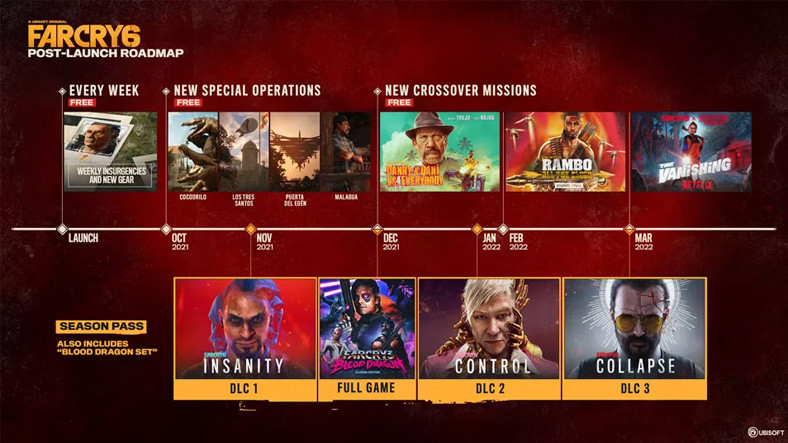 Far Cry 6’nın Çıkış Sonrası Yol Haritası Belli Oldu: Stranger Things, Danny Trejo, DLC’ler ve Dahası