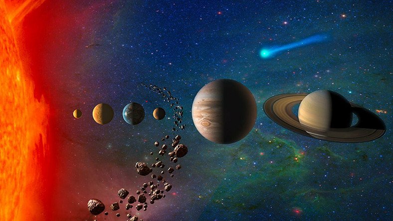 Güneş Sistemi'nde Yüzlerce Yeni Nesne Keşfedildi