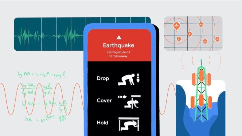 Xiaomi, Depremleri Önceden Tahmin Edebilecek Bir Teknolojinin Patentini Aldı
